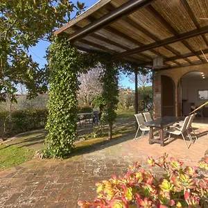 Il Giardino Del Giuggiolo Apartment Siena